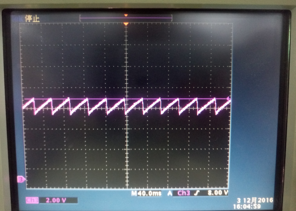 锯齿波的频谱图怎么画图片
