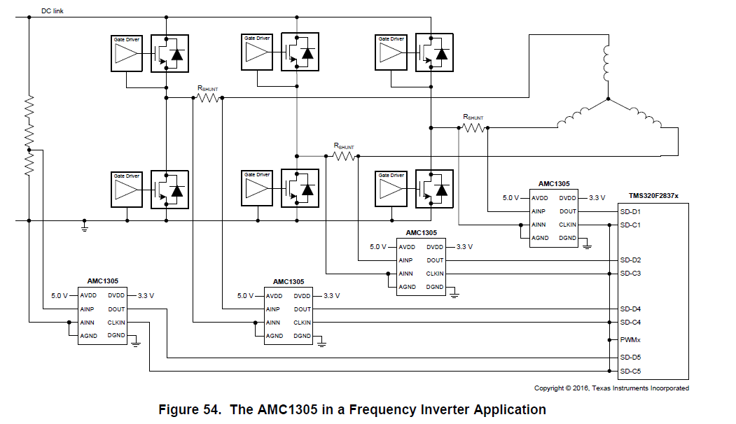AMC1305 Typical Applications.png
