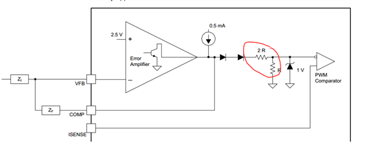 Uc384x采用tl431做补偿时 计算环路增益遇到问题 不知道u从384x补偿器的分压电阻的阻值 电源管理论坛 电源管理