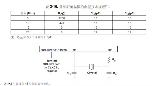 外部晶振无法使用-TI中文支持网