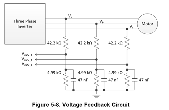 28027F无感控制相电压滤波问题-TI中文支持网