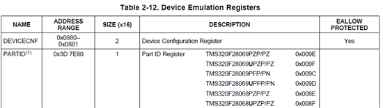 c2000唯一ID号-TI中文支持网