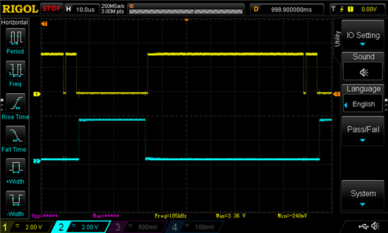为什么我编写的SPWM发生程序输出PWM波形一个周期内有一个短时间的下降,一个倒勾?-TI中文支持网