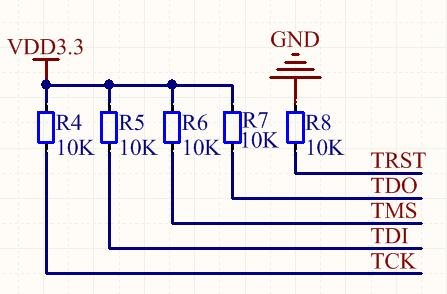 DSP的JTAG几个信号脚是否需要外加上拉电阻？-TI中文支持网