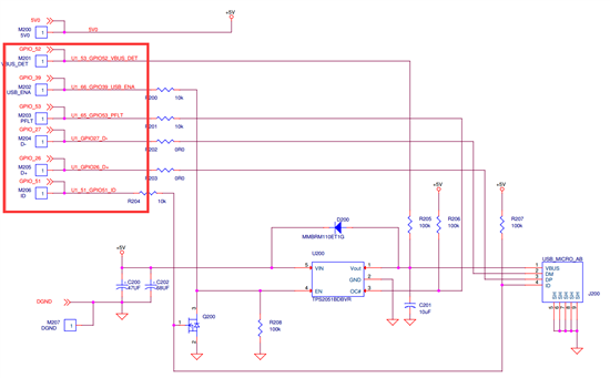 关于F28069M ControlCard的问题-TI中文支持网