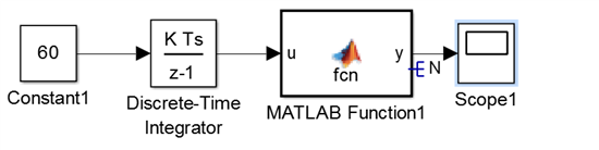 ccs5.5graph问题-TI中文支持网