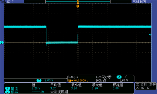 28335 仿真运行时复位引脚/XRS自动复位如何解决?-TI中文支持网