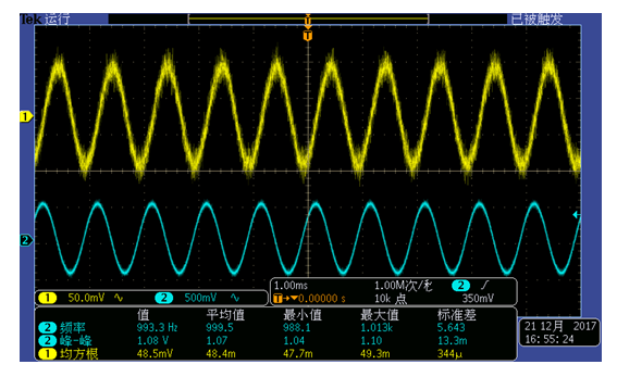低输入纹波电流