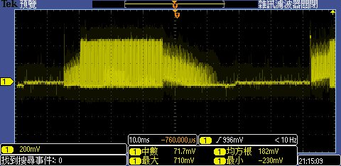 DRV8323與TMS32F28035-TI中文支持网