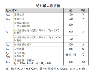 CSD19536KTT: 大电流MOS管的散热问题与驱动问题- 电源管理论坛- 电源