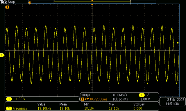 18khz