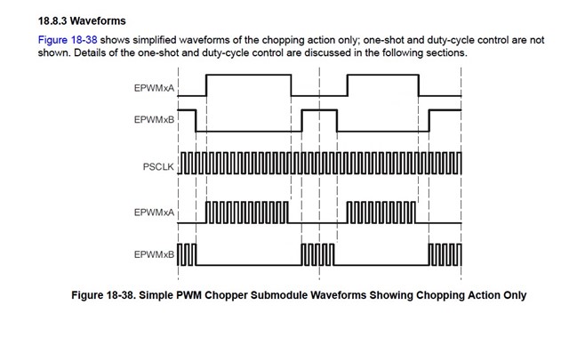 TMS320F280049C: Epwm的pc模块的应用 - C2000™︎ 微控制器论坛 - C2000 微控制器 - E2E™ 设计支持