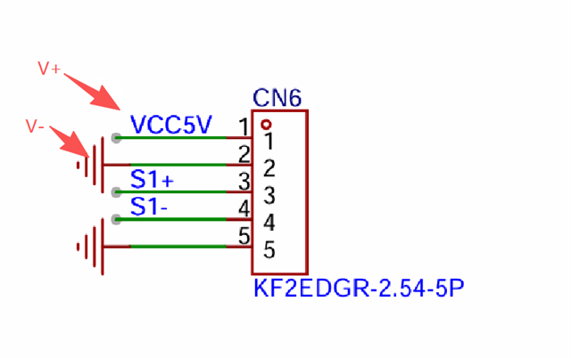 CONNECT
