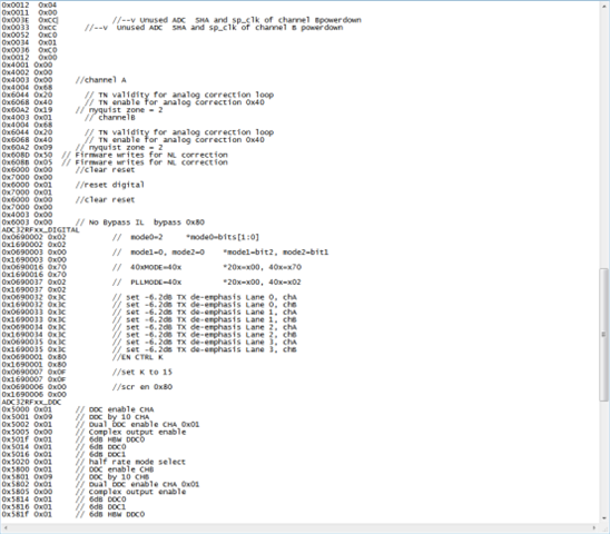 ADC32RF42EVM: ZC706 - 数据转换器论坛 - 数据转换器 - E2E™ 设计支持